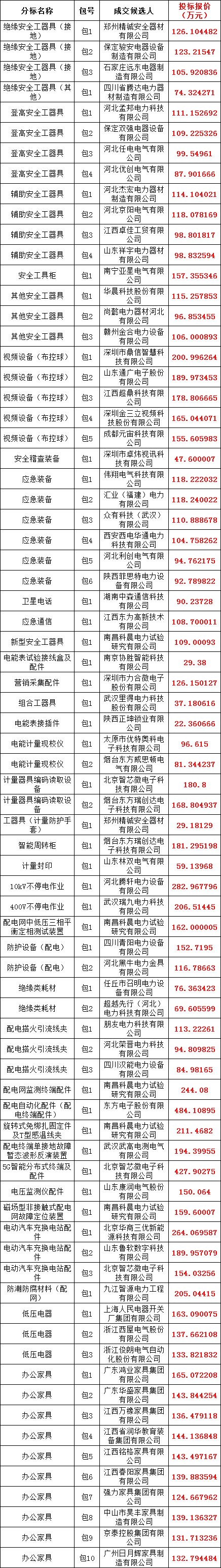 J9集团-国际站最新官网