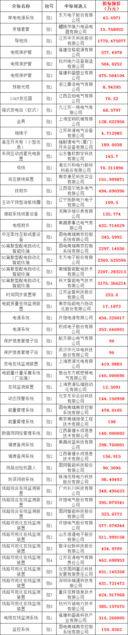 9994680193b1379fab9174f5c1cc60d4 J9集团-国际站最新官网