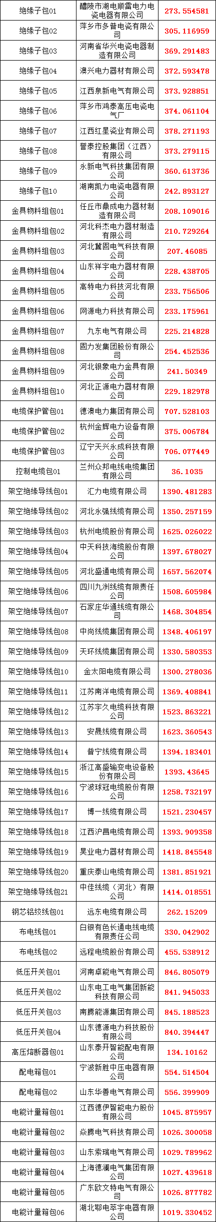 J9集团-国际站最新官网