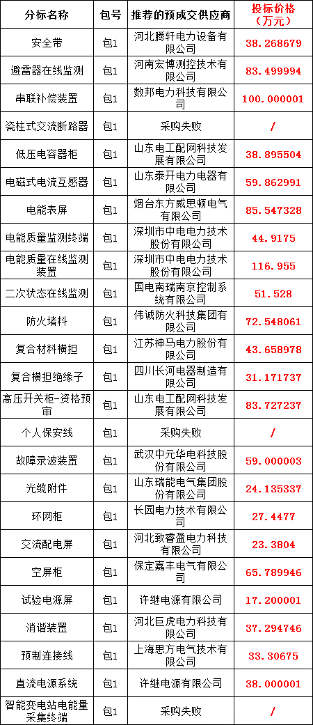 2de50e06ca24b9ffd0ac0c3dc3b1d995 J9集团-国际站最新官网