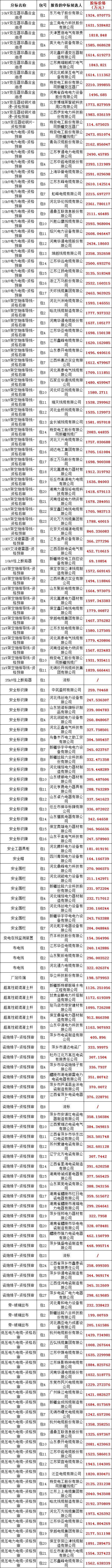 52478c58a662a1d9d0e49735935b6aaf J9集团-国际站最新官网