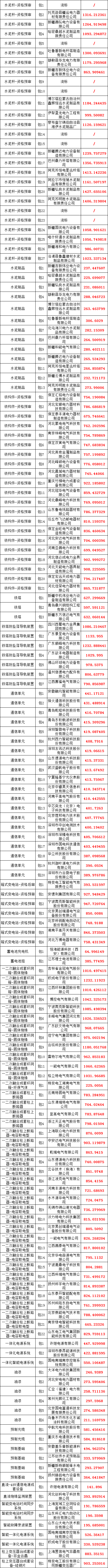 94bbc6d18d6d082b3f2354763af7e2af J9集团-国际站最新官网