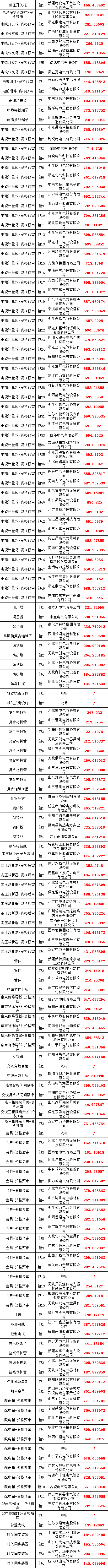 fb053ec0ed1f6024437b3f24100df34d J9集团-国际站最新官网